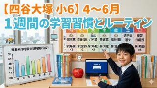【四谷大塚】小6　４〜6月 1週間の学習ルーティン