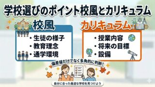 学校選びのポイント:校風とカリキュラム