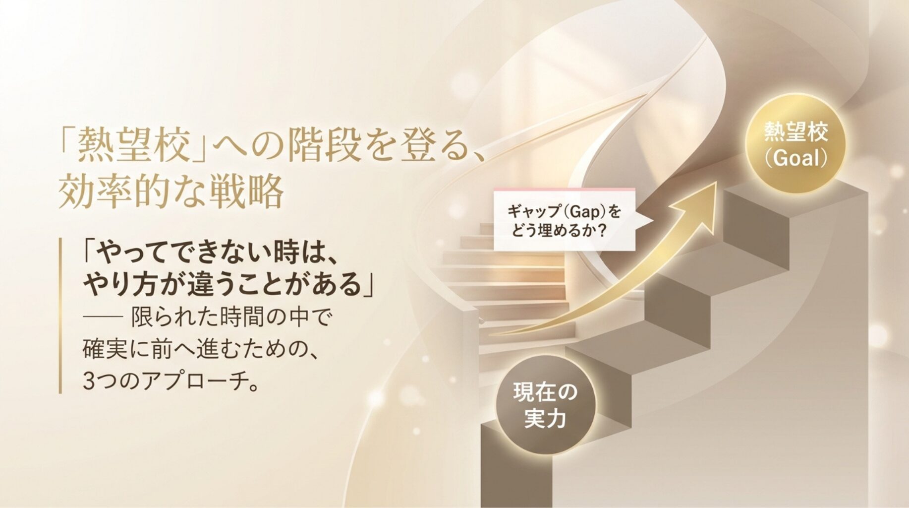 【学びの王道】やってできない時はやり方が違う。合格を引き寄せる「効率的な戦略」